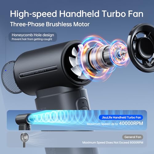 JISULIFE Portable Handheld Fan Turbo Power [18 Hours Max] 5 Speed Wind 5000mAh Rechargeable Mini Pocket Design Personal Fan for Travel Concerts Makeup - Black