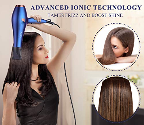 Professional Hair Dryers with Diffuser 1875W Ceramic Negative Ionic Blow Dryer Fast Drying with 2 Speed 3 Heat Setting Lightweight Quiet Motor Hairdryers with Comb 2 Concentrator ETL Certified