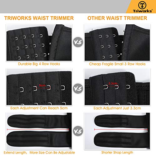TRIWORKS Waist Trimmer-Shaper Body Slimming Waist Band-Sweat Waist Cincher Trainer Belt for Women-Girdles Workout Belt (Black, Waist size 30\