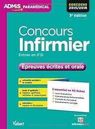 Concours infirmier