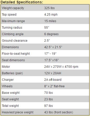 Scout 4 DST by Drive Medical Including 5 Year Ext Warr incl Batteries