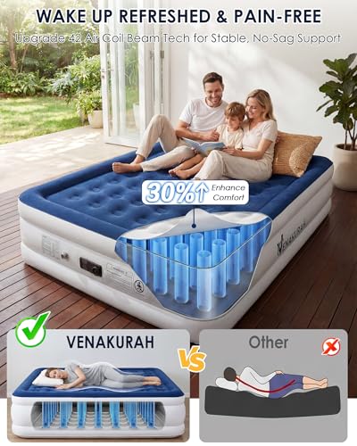 VENAKURAH Air Mattress 2 People 203 x 152 x 46 cm, Air Bed Self-Inflating in 3 Minutes, Inflatable Mattress with Integrated Electric Pump, Inflatable Guest Mattress for Home and Camping