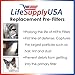 LifeSupplyUSA Aftermarket Replacement Filter Kit designed to fit IQAIR PreMax Filter F8 IQAir Pre Max 102 10 10 00
