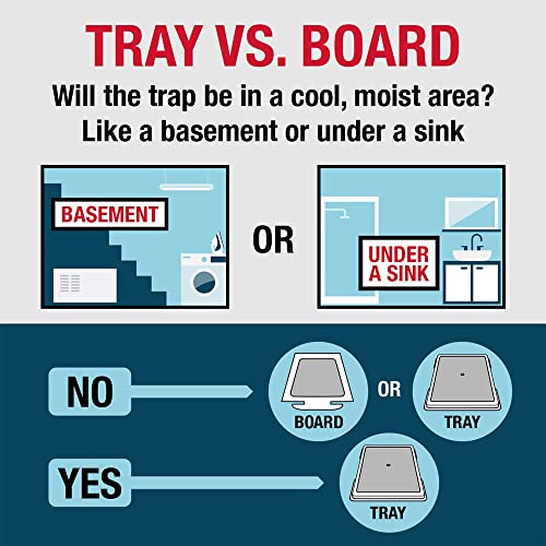 Catchmaster Glue Mouse Traps Indoor for Home 12PK, Bulk Glue Traps for