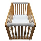 Go Mama Go Pure Safety Luxurious Teething Guard Set, Grey Minky