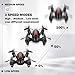 DROCON Hacker Drone, RC Quadcopter Micro Mini Drone with 720P HD Camera, Headless Mode, Easy to Trim, 360 Degree Flip