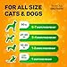 Hemp Oil for Dogs & Cats - 1500 mg - Effective Premium Formula - Grown & Made in USA - Supports Hip & Joint Health - Natural Relief for Pain and Stress, Separation Anxiety - Pet Omega 3, 6 & 9 Oil