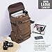 Travel Bags for Men, Yousu Travel Duffel Canvas Backpack Bag Casual Vintage Daypack Rucksack Coffee