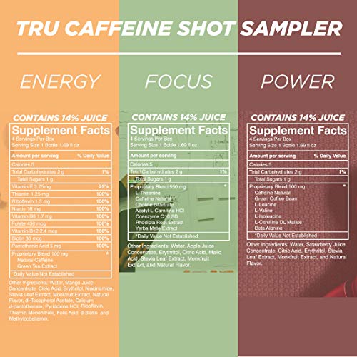 Tru Wellness Shots Performance Sampler, Natural Energy Shots, Brain