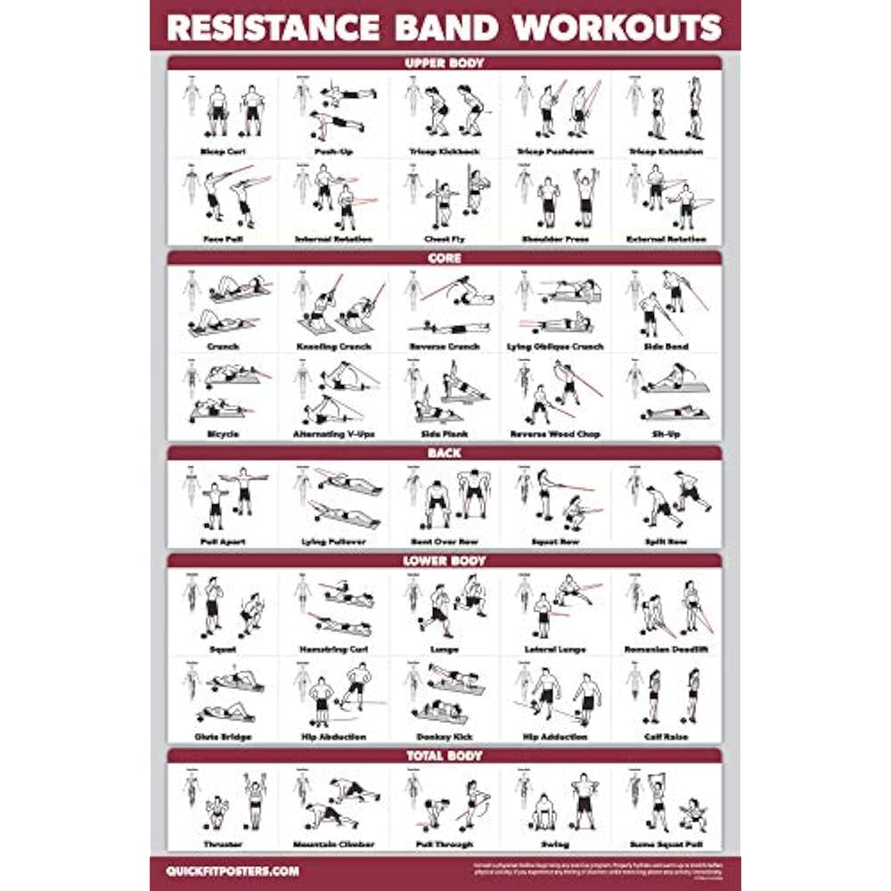 resistance bands workout exercise poster tubes fitness