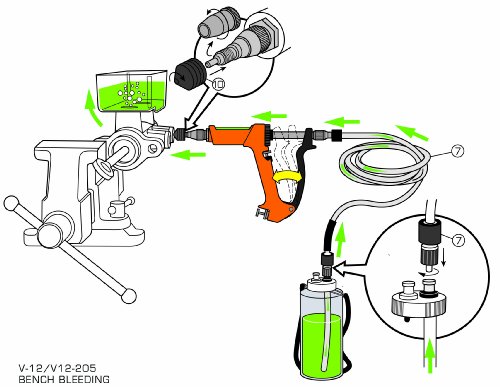 Phoenix Systems (2002HD-B) Heavy Duty Reverse Brake & Clutch Bleeder, One Person Bleeder, Cast Aluminum