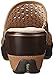 Jambu Women's Ronnie Mule