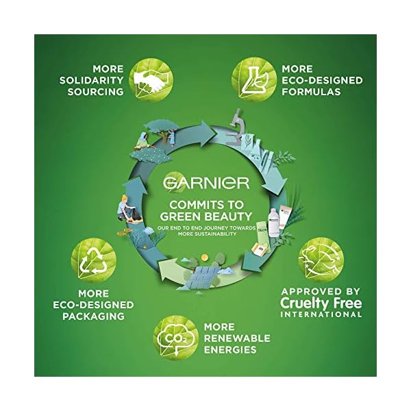 Garnier-Moisture-Bomb-Tissue-Mask-Hyaluronic-Acid-Deep-Sea-Water-Tissue-Eye-Sheet-Mask-6-g Garnier Moisture Bomb Night-Time Eye Sheet Mask Deep Sea Water and Hyaluronic Acid 6g