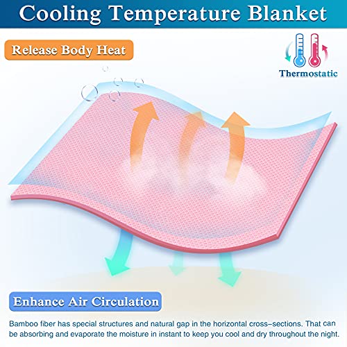 KPBLIS Cooling Bamboo Blankets for Hot Sleepers, Lightweight Summer Big