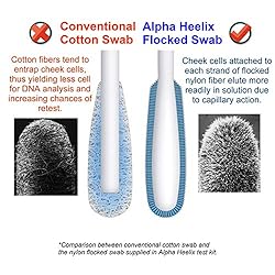 Express DNA Paternity Test Kit
