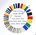 SummitLink 410 Pcs Assorted Heat Shrink Tubing Wrap Sleeve Set Combo Tube 5 Colors 10 Sizes