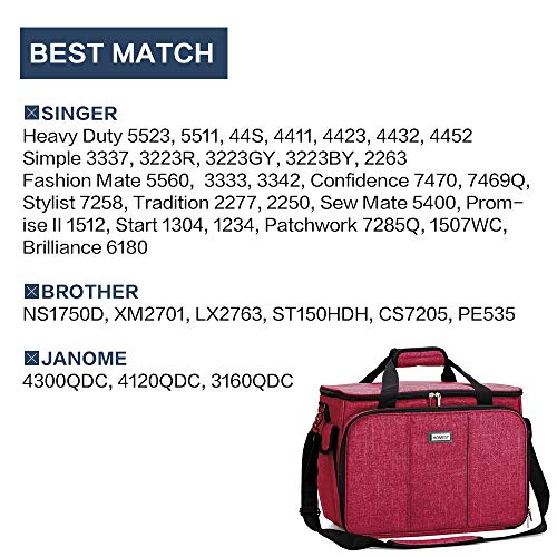 image for HOMEST Sewing Machine Carrying Case with Multiple Storage Pockets, Uni