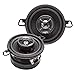 Skar Audio SK35 3.5