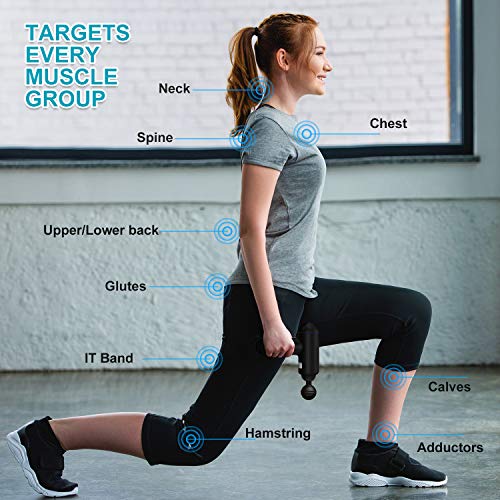 Deep Tissue Percussion Muscle Massage Gun, USB Rechargeable Handheld Electric Massager for Athletes Percussion Device, Super Quiet 6 Speed High-Intensity Vibration Messager with 4 Message Heads