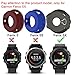 4 Pcs Silicone Watch case Cover & 10 Pcs Anti-Dust Plugs for Garmin Fenix 5X, AFUNTA Soft Silicone Protective case and Charger Port Protectors for Fenix 5X and Fenix 5X Plus
