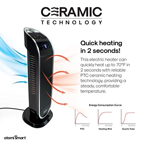 atomi smart 25" WiFi Portable Tower Space Heater 2nd Gen, 1500W