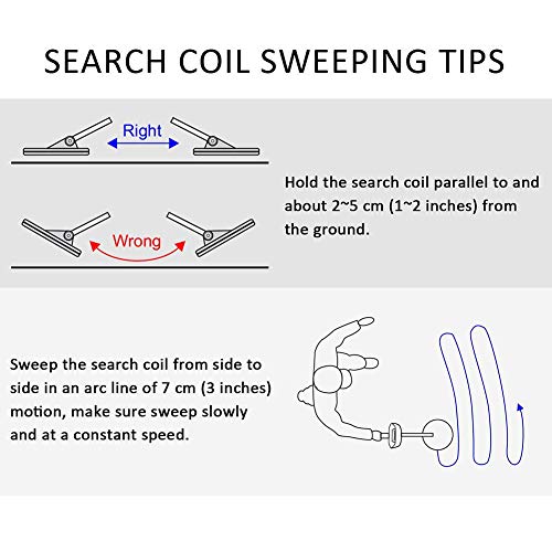 Best Metal Detectors for UK: 3 Top Choices in 2021 jonsguide.org DR.ÖTEK Pinpoint Metal Detector for Adults and Kids, Detecting with High Sensitivity,...