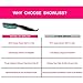 Portable Electric Hair Straightening Brush,Straightener Brush with LED Temperature Display Show Your Beauty Every Day (Matt Black)