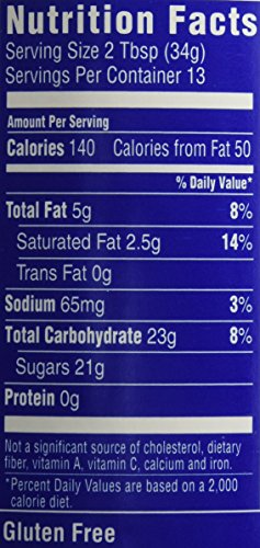 Pillsbury, Vanilla Funfetti Frosting, 15.6oz Tub (Pack of 3)