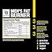 Thermogenic Green Tea Fat Burner Pills - Burn Belly Fat, Suppress Diet, Control Appetite, Energy / Metabolism Booster. Contains Capsicum Extract, Stomach Weight Loss For Men – 60 Servings, Ignizium.