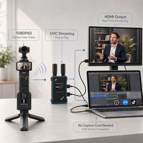 DF Digitaloto WTX-4P Wireless HDMI Receiver Transmitter for DJI Osmo Pocket 3, Range 500 m, Low Latency 0.05s, UVC Output & HDMI 1080P, Video System with Mini Tripod