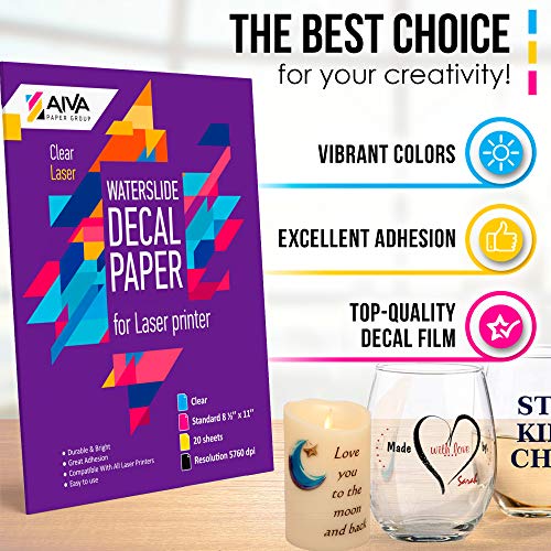 Waterslide Decal Paper For Laser Printer Clear Transparent 20