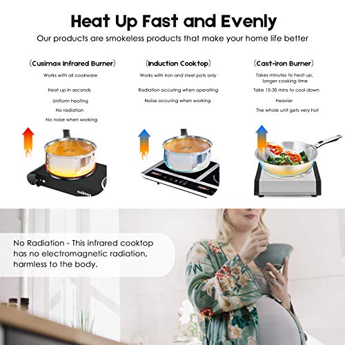 Cusimax-Portable-Electric-Stove-1800W-Infrared-Double-Burner-Heat-up-In-Seconds-7-Inch-Ceramic-Glass-Double-Hot-Plate-Cooktop-for-Dorm-Office-Home-Camp-Compatible-wAll-Cookware-Upgraded-Version