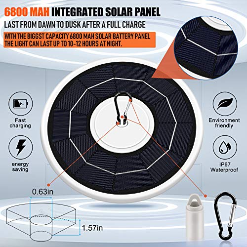 Solar Flag Pole Light 176 LED, 880 Lumens Brightest Solar Powered Flagpole Lights for Most 15 to 25 Ft Flag Poles, 100% Flag Coverage, 6800MAH Downlight Last Up to 10 Hrs, IP67 Waterproof Auto On/Off