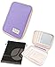 Carry-all Passport Document Travel Wallet (Purple)
