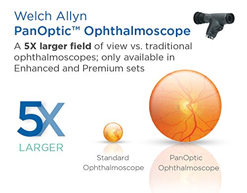 Welch Allyn Premium Diagnostic Set feat. Coaxial Ophthalmoscope, PanOptic Ophthalmoscope, MacroView Otoscope and Lithium Ion Rechargeable Handle