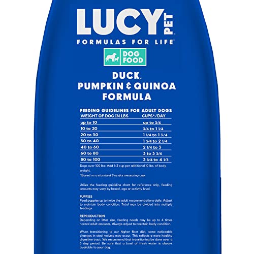 Lucy Pet Products Formulas for Life Sensitive Stomach & Skin Dry Dog