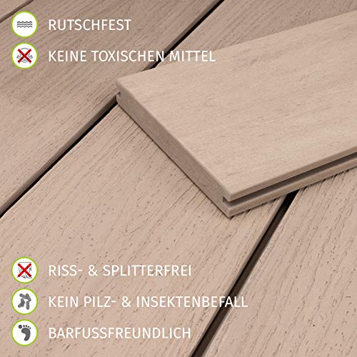 HORI® WPC BPC Terrassendielen I Massivdiele I Komplett-Set inkl. 28x50 mm Unterkonstruktion & Clips I Dielenlänge 2,90 m… – Bild 4