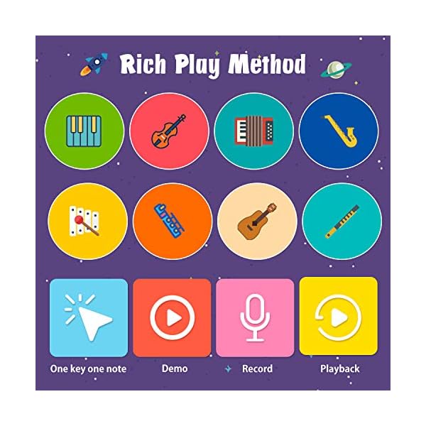 Joyjoz-Kids-Music-Mat-with-100-Sounds-Piano-Dance-Mat-Upgraded-4-Modes-Children-Keyboard-Mat-Instruments-Musical-Playmat-for-Kids-Boys-Girls-11036cm Joyjoz Kids Music Mat with 100+ Sounds, Piano Dance Mat Upgraded 4 Modes, Children Keyboard Mat Instruments Musical Playmat for Kids Boys Girls (110*36cm)