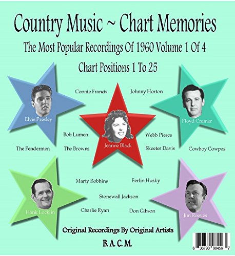 Bob Luman - 1960 - Zortam Music