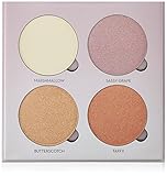 Anastasia Beverly Hills Glow Kit - Sweets