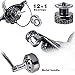 Sougayilang Metal Fishing Reel Double Bearing Light Smooth Casting 5.2:1 Collapsible Handle Spinning Reels