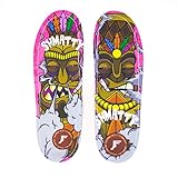 Footprint Insole Technology Kingfoam
