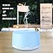 Aromatherapy Diffusers for Essential Oils, 450ml Essential Oil Diffuser and Humidifiers for Large Room with Adjustable Mist Mode, 4 Timer Settings, 8 Colors Light – LUSCREALthumb 4