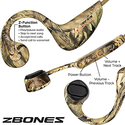 Open Ear Bluetooth Bone Conduction Headphones ZBONES Hear Your