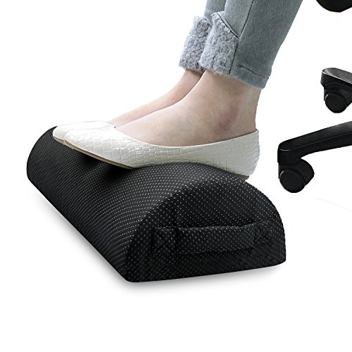 Compare price to desk edge rest