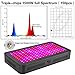 MORSEN 1500W LED Grow Light, Full Spectrum Grow Lamp for All Indoor Plants (150 Diodes)