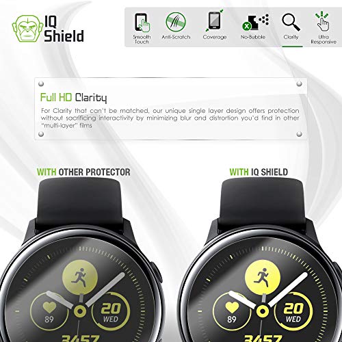 IQShield 6 Pack for Samsung Galaxy Watch Active 2 /Galaxy Watch Active (40mm) Screen Protector Easy Install Ultra Thin Anti-Scratch Anti-Bubble Clear TPU Film