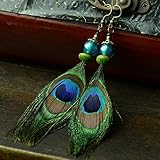Cyqun(TM) Retro Luxury Peacock Feather Earrings