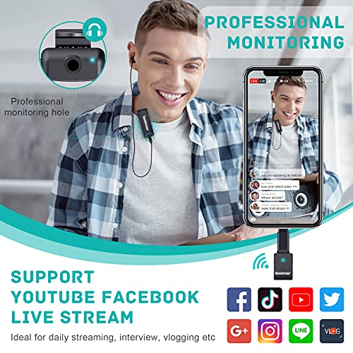Lewinner Wireless Lavalier Microphone with Charging Case 2.4GHz Lapel