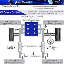 Automotive-leader 234-4329 4-Wire Downstream Oxygen